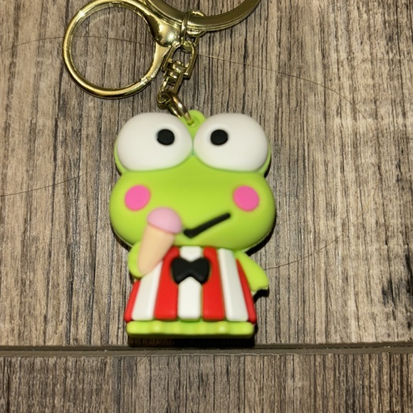 Sanrio Frog 3D Key Chain - Picture 3 of 6